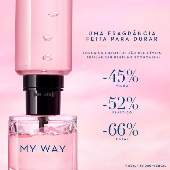 Refil Perfume Giorgio Armani My Way Feminino Eau de Parfum